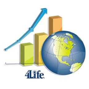 4Life Enjoys Highest Sales Volume Month